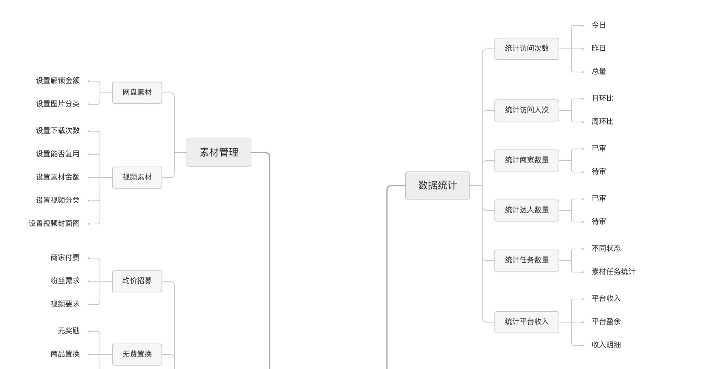 QQ20230515-103743@2x.jpg